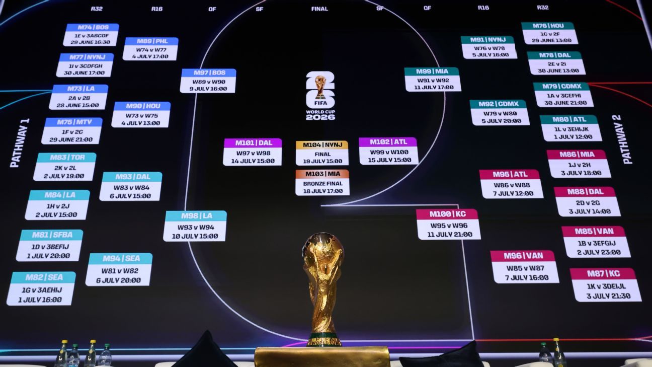 Pronósticos de Fútbol Consejos y Análisis para Apostar con Éxito Pronósticos de Fútbol Consejos y Análisis para Apostar con Éxito